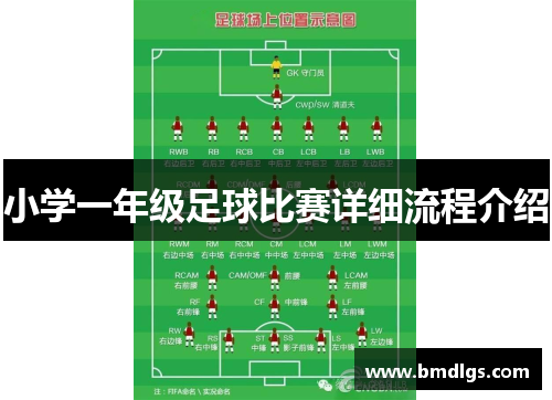 小学一年级足球比赛详细流程介绍
