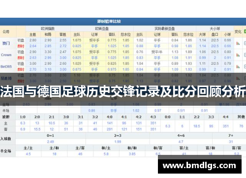 法国与德国足球历史交锋记录及比分回顾分析