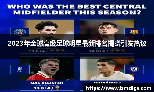 2023年全球高级足球明星最新排名揭晓引发热议