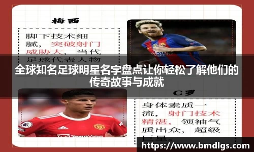 全球知名足球明星名字盘点让你轻松了解他们的传奇故事与成就